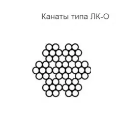 Канат стальной 5,6 мм ГОСТ 2172-80